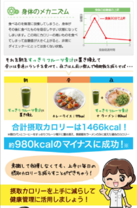 すっきりフルーツ青汁の効果のある飲み方