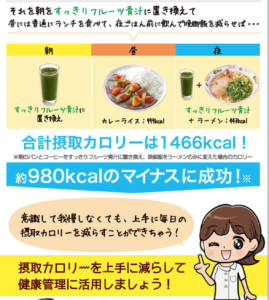 すっきりフルーツ青汁の飲み方