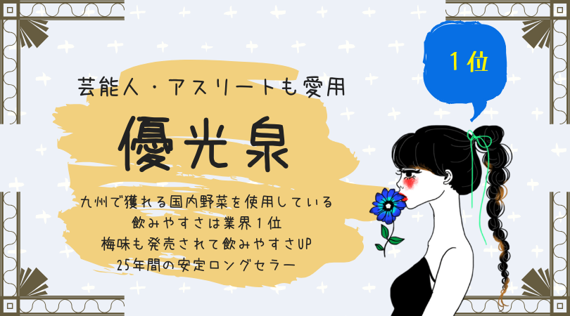 ファスティングドリンクおすすめ１位は優光泉