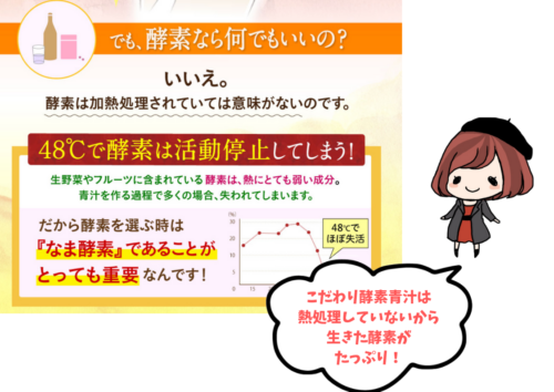 違い②熱処理していない生酵素が入っている
