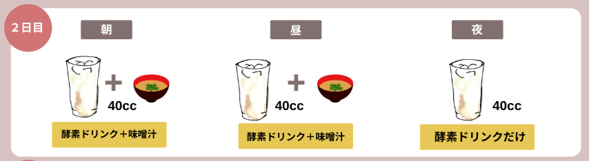 2日目のスケジューる