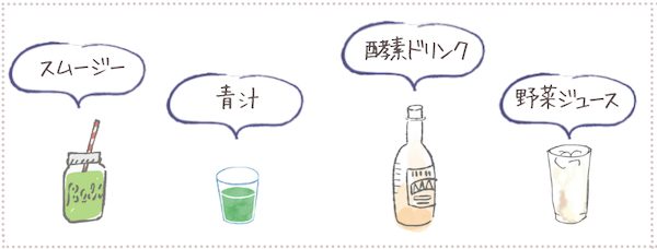 ファスティングドリンクにおすすめの飲み物のバナー