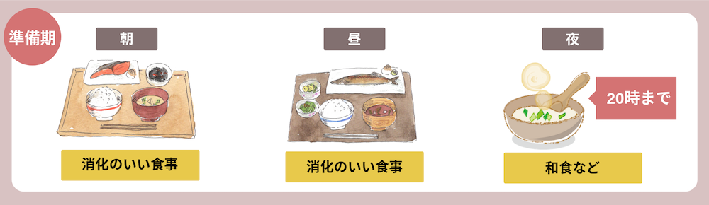 酵素ファスティングの準備期のごはん