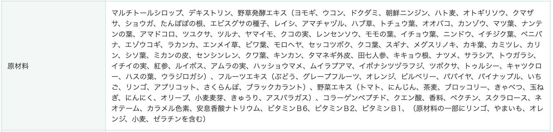 お嬢様酵素の原材料