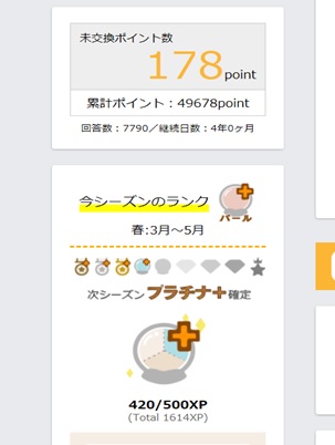 私のマクロミル攻略法、稼ぎ方について ～日々、こうやって向き合ってます～